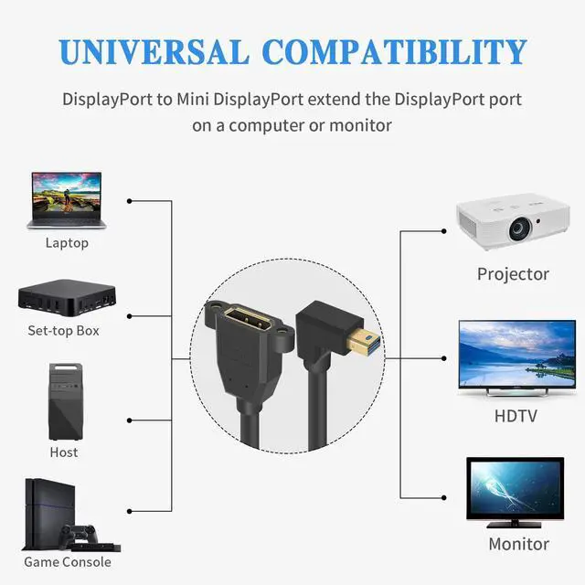Alt view image 2 of 7 - BUCIER Mini DP to DP 1.4 Cable, 8K@60Hz Extreme Thin Up Angle Mini Displayport Male to Displayport Female Extension Cable with Screw Panel Mount Support Bi-Directional Transmission. 1Ft/30cm