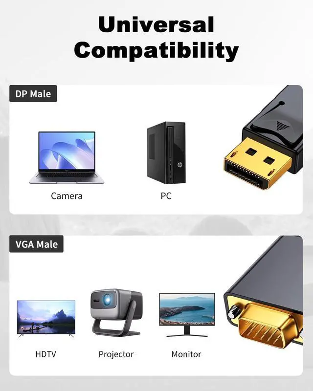 Alt view image 4 of 7 - BUCIER DisplayPort to VGA Cable 6FT/1.8M, Displayport to VGA Adapter Gold Plated 1080P@60Hz for Monitor, Laptop, PC, TV, Projector (Not Bidirectional)
