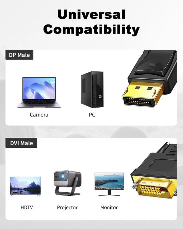 Alt view image 4 of 7 - BUCIER DisplayPort to DVI Cable 6 Feet/1.8M,(DP to DVI Cable), 1920x1080p, 1080@60Hz, Gold-Plated Plugs for Computer, Desktop, Laptop, PC, Monitor, Projector