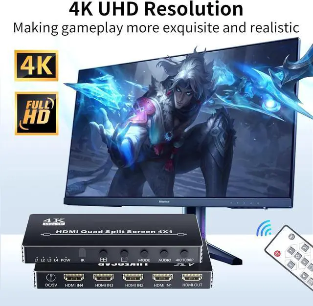 Alt view image 4 of 7 - BUCIER HDMI Multi-Viewer 4X1, Seamless Switcher 4 in 1 Out, Quad Multi Viewer Switcher with IR Remote, Supports 4K 30Hz, 5 Display Modes for Security Camera, Gaming Consoles