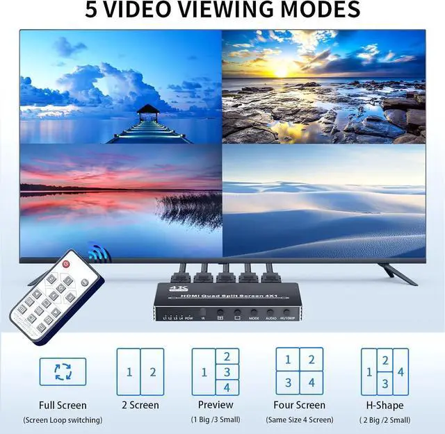 Alt view image 3 of 7 - BUCIER HDMI Multi-Viewer 4X1, Seamless Switcher 4 in 1 Out, Quad Multi Viewer Switcher with IR Remote, Supports 4K 30Hz, 5 Display Modes for Security Camera, Gaming Consoles