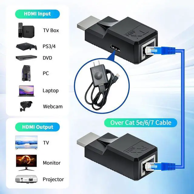 Alt view image 2 of 7 - BUCIER 196FT HDMI Extender Over Single Ethernet Cat5e/6 Cable, Support Audio Video UHD 1080P@60Hz, HDMI Male to Male RJ45 Network LAN Extender 60M Converter Repeater, for HDTV, PC, PS3/4,  Monitor