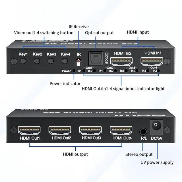 Alt view image 5 of 7 - BUCIER 4K 2x4 HDMI Matrix Switch, 2 in 4 Out Matrix HDMI 2.0 Video Switcher Splitter, Optical & 3.5mm Audio Output, Support 4K 60Hz HDR HDCP2.2,18Gbps, with IR Remote Control for NS PS5 Fire Stick etc
