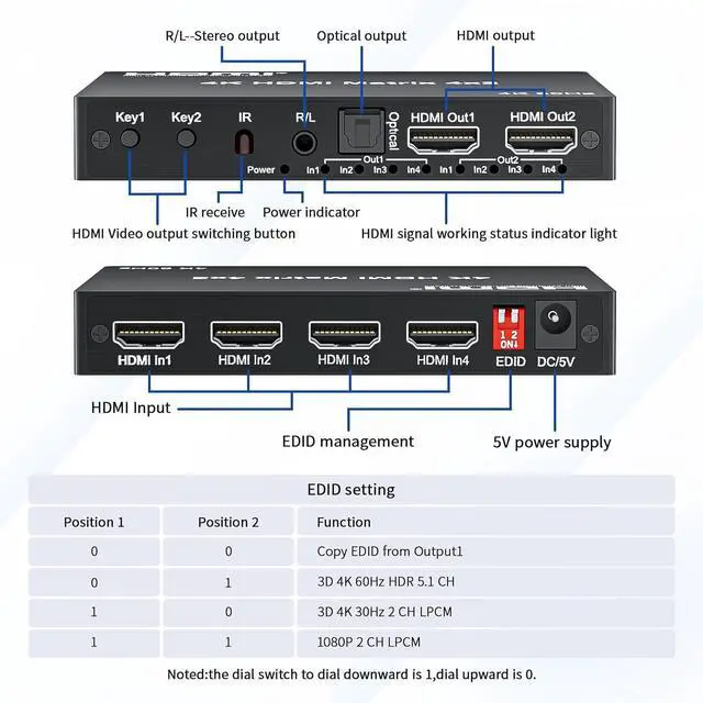 Alt view image 5 of 7 - 4x2 HDMI Matrix, HDR 4K@60Hz 4 in 2 Out HDMI Switch Splitter with IR Remote, HDMI Matrix Switch + Optical Toslink + 3.5mm L/R Audio Output, Support UHD HDMI2.0, HDCP2.2, 18Gbps, EDID, Audio Extract