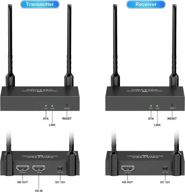 Alt view image 2 of 7 - Wireless HDMI Transmitter and Receiver 4K: 1640FT/500M Range,Plug & Play, 1080P HD Output Wireless HDMI Extender Support 2.4/5GHz for Streaming Video/Audio from Laptop,PC,Smart Phone to HDTV/Projector