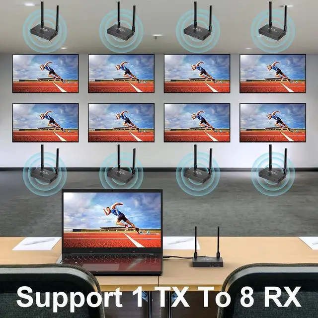 Alt view image 5 of 7 - Wireless HDMI Transmitter and Receiver 4K: 1640FT/500M Range,Plug & Play, 1080P HD Output Wireless HDMI Extender Support 2.4/5GHz for Streaming Video/Audio from Laptop,PC,Smart Phone to HDTV/Projector