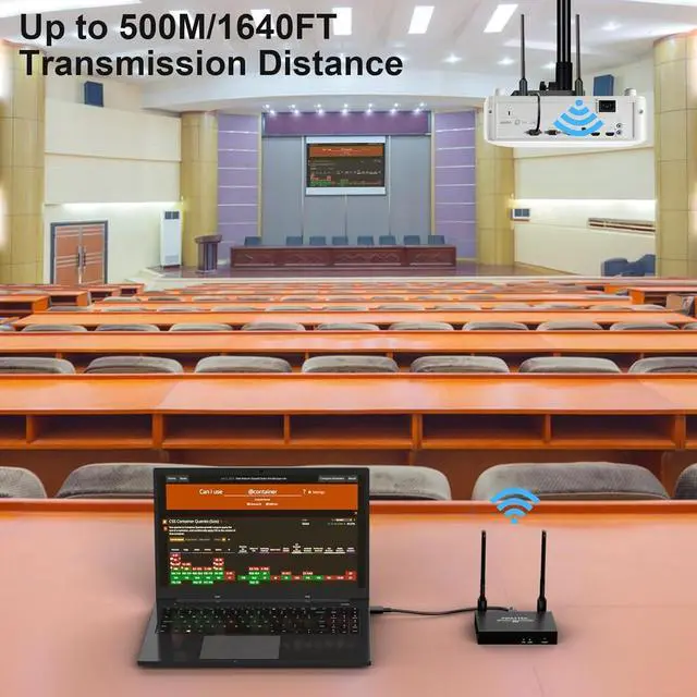 Alt view image 6 of 7 - Wireless HDMI Transmitter and Receiver 4K: 1640FT/500M Range,Plug & Play, 1080P HD Output Wireless HDMI Extender Support 2.4/5GHz for Streaming Video/Audio from Laptop,PC,Smart Phone to HDTV/Projector
