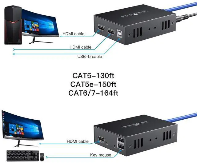 Alt view image 3 of 7 - BUCIER HDMI KVM USB Extender for Remote Mouse and Keyboard Control of 1080P Signals Over 50m (164ft) Cat5 Cat6 Cat5e Cat7 Ethernet Cable