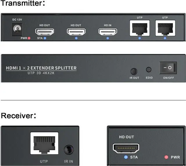 Alt view image 4 of 7 - BUCIER HDMI Extender Splitter1x2 HD 4K @60Hz up to 60m(196ft)-Loop Out-Over CAT5/CAT6/CAT7 Cable HDMI Transmitter and Receiver with IR Power Switch and EDID