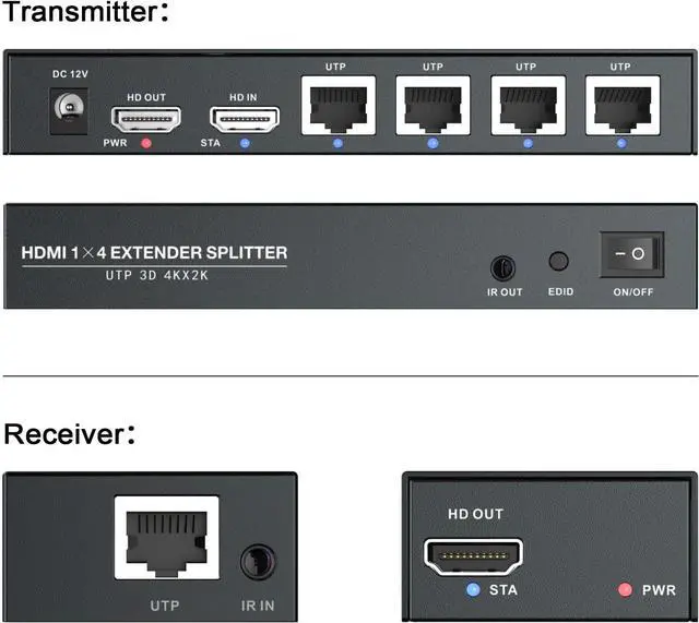 Alt view image 4 of 7 - BUCIER HDMI Extender Splitter 1x4 HD 4K @60Hz Over CAT5/CAT6/CAT7 Ethernet CableUp to 196ft-Loop Out-Equipped with IR POC and EDID