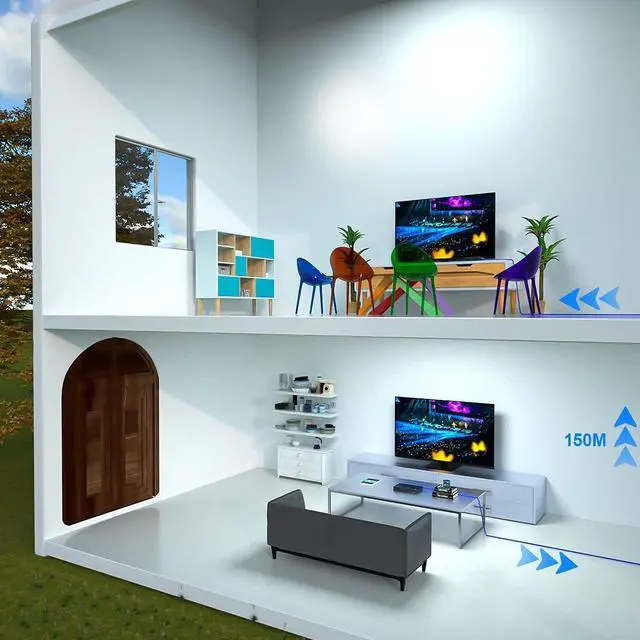 Alt view image 4 of 7 - BUCIER 150m HDMI Splitter Extender 1x4 Transmit Remote 1080P Audio Video Over Cat5e/6 Ethernet Mirror 4 Screens Support Loopout Remote 1 in 4 Out for TV