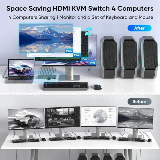 Alt view image 2 of 7 - BUCIER USB3.0 KVM Switch HDMI 4K@60Hz for 4 Computers Share 1 Monitor, KVM Switch 4 Port with 3 USB 3.0 Ports Share Keyboard Mouse, Support Button Switch, Plug and Play