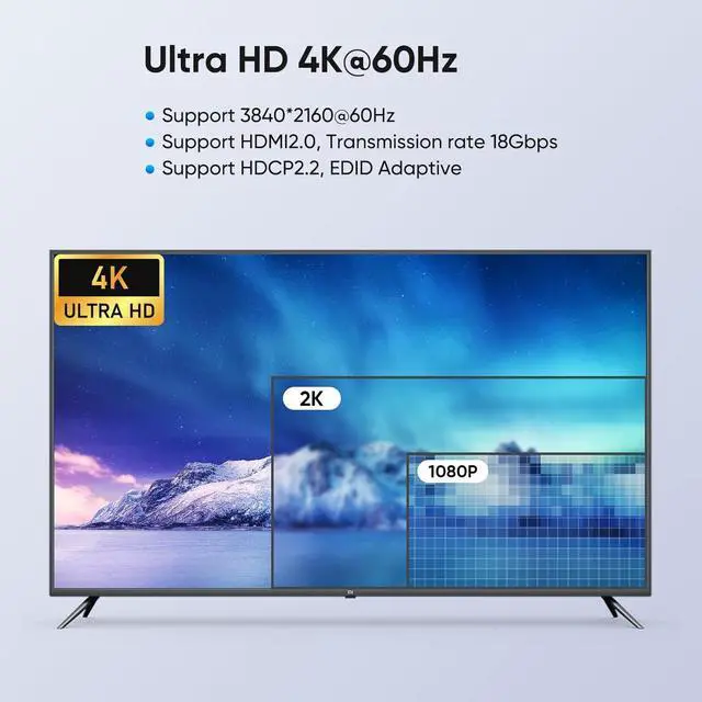 Alt view image 5 of 7 - BUCIER USB3.0 KVM Switch HDMI 4K@60Hz for 4 Computers Share 1 Monitor, KVM Switch 4 Port with 3 USB 3.0 Ports Share Keyboard Mouse, Support Button Switch, Plug and Play