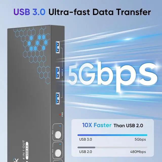 Alt view image 2 of 7 - BUCIER USB 3.0 HDMI KVM Switch 1 Monitors 4 Computers, 4K@60Hz KVM Switches for 4 Computers Sharing Monitor Keyboard Mouse Hard Drives Printer, with EDID Adaptive,1 HDMI Cable and 4 USB Cable