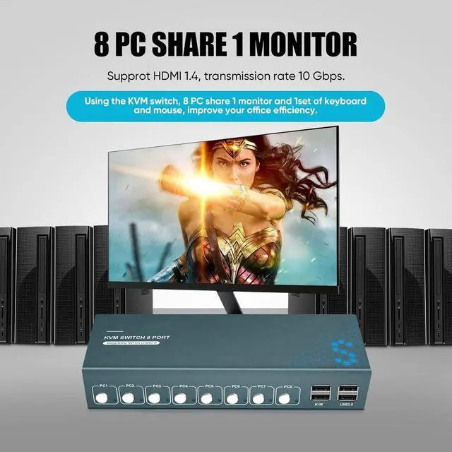 Alt view image 2 of 7 - BUCIER USB 2.0 HDMI KVM Switch 1 Monitors 8 Computers, 4K@30Hz KVM Switches for 8 Computers Sharing Monitor Keyboard Mouse Hard Drives Printer, with EDID Adaptive,