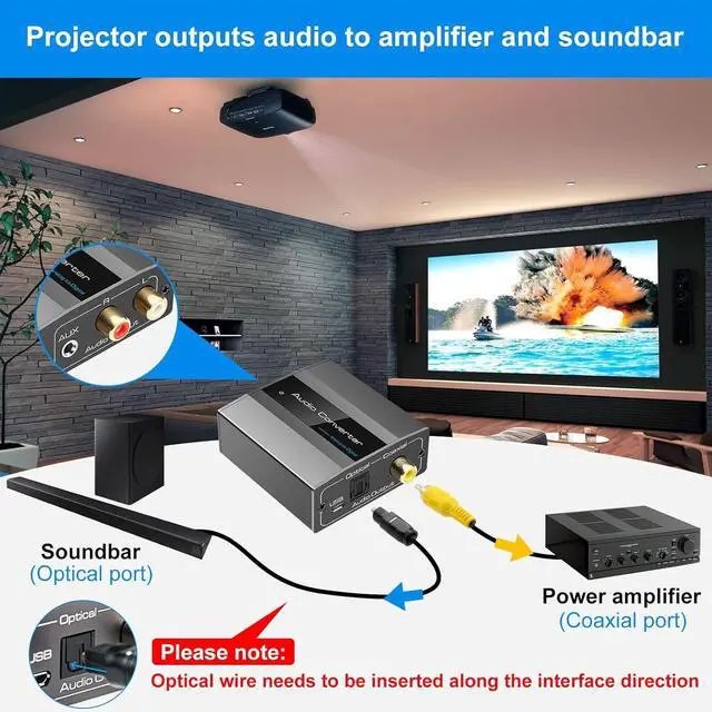 Alt view image 3 of 6 - BUCIER Analog to Digital Audio Converter RCA to Optical with Cable 3.5mm AUX Jack Toslink and Coaxial Adapter for Soundbar