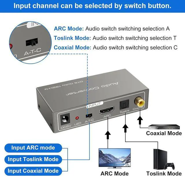 Alt view image 3 of 7 - BUCIER Audio Converter HDMI ARC Adapter Digital to Analog Stereo DAC Coaxial Optical Input Coaxial or Optical LR or 3.5 mm Jack Output for TV