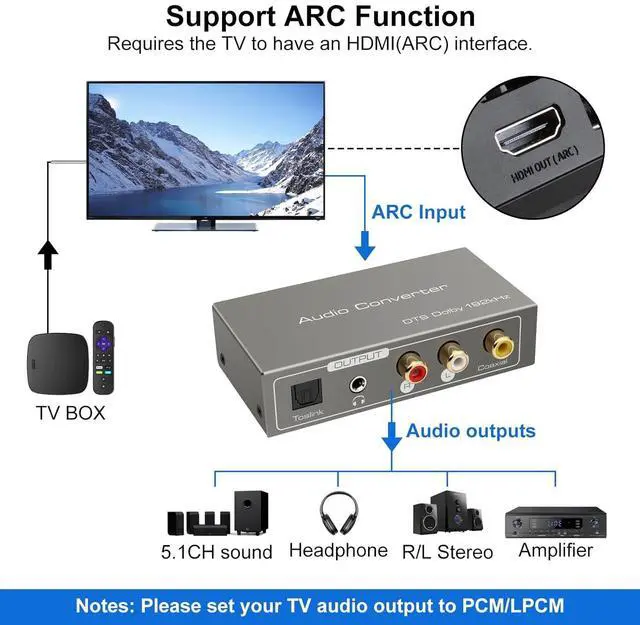 Alt view image 5 of 7 - BUCIER Audio Converter HDMI ARC Adapter Digital to Analog Stereo DAC Coaxial Optical Input Coaxial or Optical LR or 3.5 mm Jack Output for TV