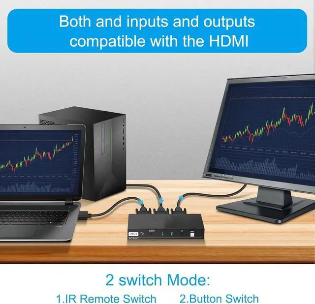 Alt view image 2 of 7 - BUCIER DVI Switch 2 in 1 Out 4K Port Switcher Selector for PC Laptop DVR Projector HDTV Devices HDCP