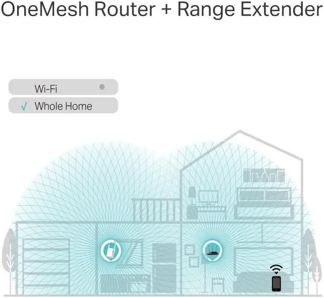 Alt view image 17 of 18 - TP-Link RE305 AC1200 Wi-Fi Range Extender