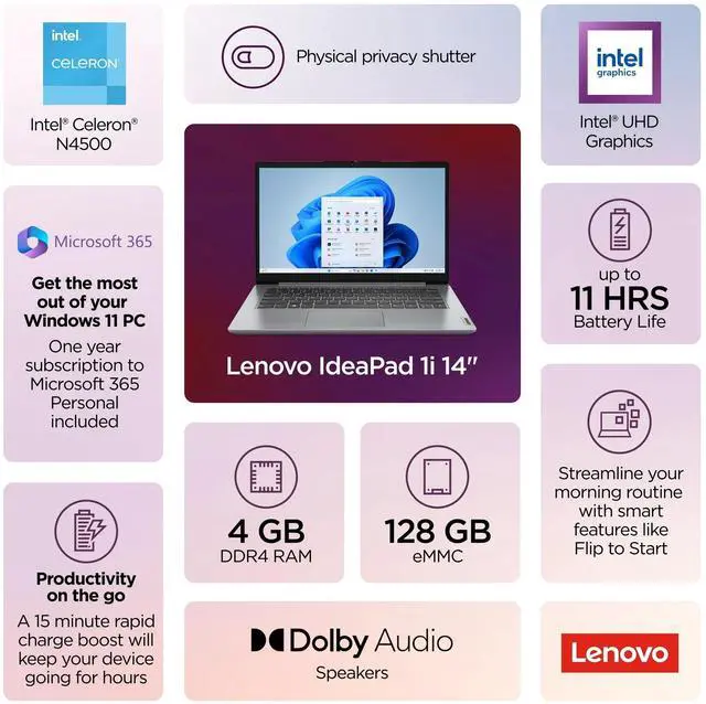 Alt view image 2 of 7 - Lenovo IdealPad 1 - 14 inch (1366x768) HD Laptop, Intel Celeron N4500 4GB RAM 128GB EMMC, Windows 11 - Cloud Grey (82LV0075US)