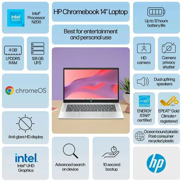 Alt view image 2 of 7 - HP 14 inch Chromebook Laptop, Intel Processor N200, 4GB RAM - 128GB UFS, Chrome OS - Glacier Silver