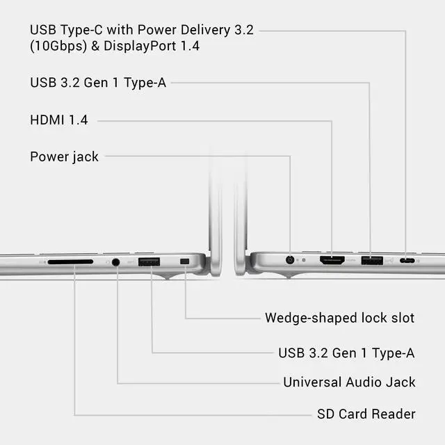 Alt view image 6 of 7 - Dell 16-inch FHD+ (1920x1200) Touchscreen Laptop, Intel Core 7-150U, 32GB RAM - 1TB SSD, Windows 11 Home - Silver (LDC16251-7247SLV-PUS)