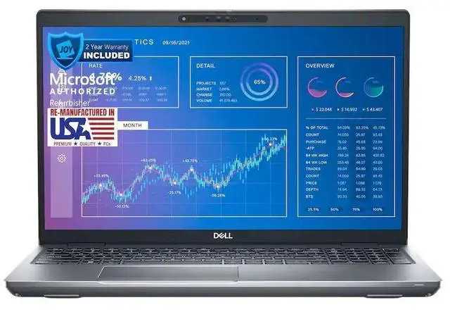 Main image of Dell Precision 3571 - 15 Inch FHD (1920x1080) Touchscreen Laptop, Intel Core i7-12800H, 32 GB RAM - 256 GB SSD, NVIDIA RTX T600 (4 GB), Backlit Keyboard, Windows 11 Pro