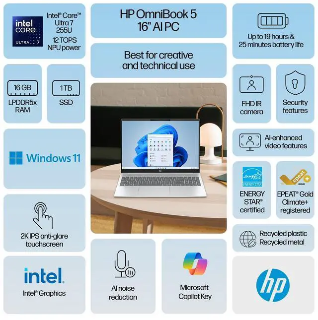Alt view image 2 of 7 - HP OmniBook 5 - 16 inch 2K (1920x1200) Touchscreen Laptop AI PC, Intel Core Ultra 7 255U Processor, 16GB RAM - 1TB SSD, Windows 11 Home - Glacier Silver (16-af1017wm)