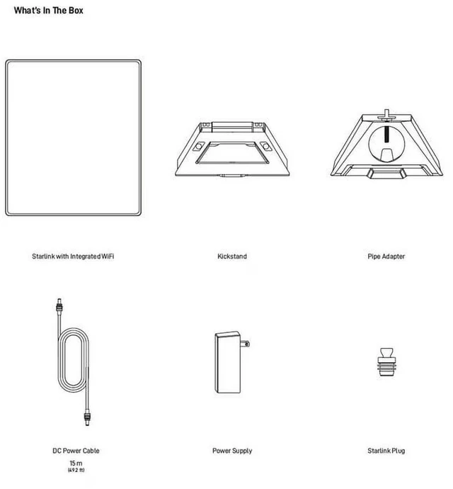 Alt view image 4 of 6 - STARLINK - Mini Kit AC Dual Band Wi-Fi System - White