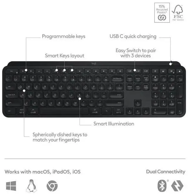 Alt view image 4 of 5 - Logitech MX Keys S Universal Full-size Wireless Keyboard, USB C Rechargeable - Black
