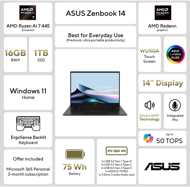 Alt view image 2 of 7 - ASUS Zenbook 14 (Copilot+PC)Laptop - 14 Inch WUXGA(1920x1200) OLED Touchscreen Display, AMD Ryzen AI 7 445, 16GB RAM-1TB SSD, Backlit Keyboard, AMD Radeon Graphics, Windows 11 Home, Jade Black