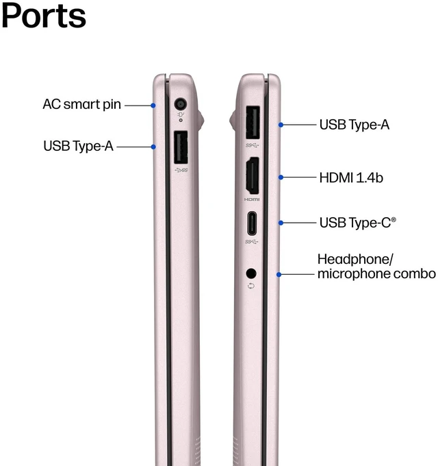 Alt view image 6 of 6 - HP 14-ep2111wm 14 Inch HD (1366x768) Non-Touch Laptop, Intel Processor N150 4GB RAM-128GB UFS, Windows 11 Home - Tranquil Pink(CQ5J5UA#ABA)