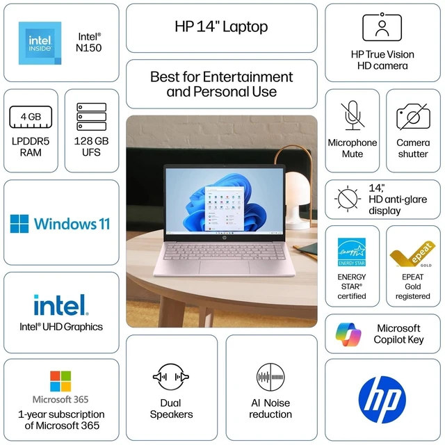Alt view image 2 of 6 - HP 14-ep2111wm 14 Inch HD (1366x768) Non-Touch Laptop, Intel Processor N150 4GB RAM-128GB UFS, Windows 11 Home - Tranquil Pink(CQ5J5UA#ABA)