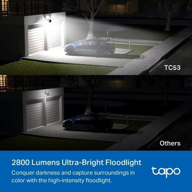 Alt view image 6 of 7 - TP-Link Tapo TC53-2K Wired Smart Floodlight Security Camera - Ultra-Bright Motion-Activated LED Floodlight, Full-Color Night Vision, Smart AI Detection, Two-Way Audio, Weatherproof - White