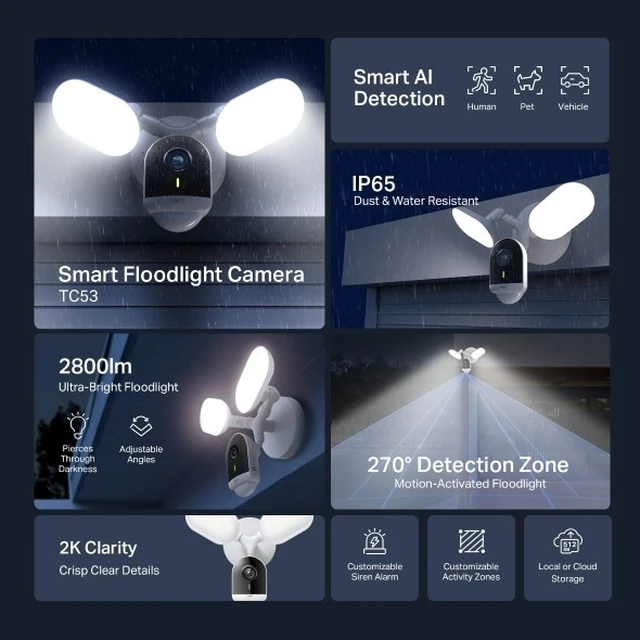 Alt view image 7 of 7 - TP-Link Tapo TC53-2K Wired Smart Floodlight Security Camera - Ultra-Bright Motion-Activated LED Floodlight, Full-Color Night Vision, Smart AI Detection, Two-Way Audio, Weatherproof - White