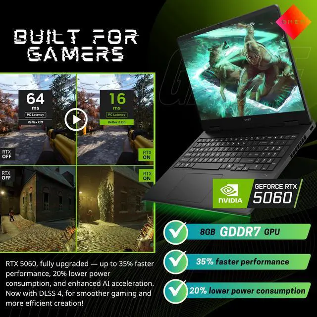 Alt view image 4 of 6 - HP OMEN 16 Gaming Laptop, 144Hz 1920 x 1200 Display, Ryzen 9 8940HX(>i9-13900H, 5.3 GHz), GeForce RTX 5060, RGB Backlit Keyboard, 1080p Webcam, WiFi 6, Windows 11 Home, Black(32GB DDR5 RAM | 2TB SSD)