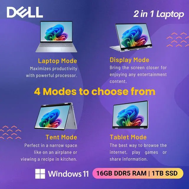 Alt view image 5 of 6 - Dell 16 Plus 2-in-1 Laptop, 16" 1920 x 1200 Touchscreen, Core Ultra 7 256V(>i9-13900H), AI Ready, Copilot, Backlit Keyboard, 1080p Webcam, Wi-Fi 7, Windows 11 Home, Ice Blue(16GB DDR5 RAM | 1TB SSD)
