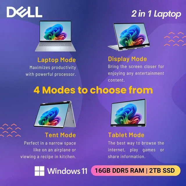 Alt view image 5 of 6 - Dell 16 Plus 2-in-1 Laptop, 16" 1920 x 1200 Touchscreen, Core Ultra 7 256V(>i9-13900H), AI Ready, Copilot, Backlit Keyboard, 1080p Webcam, Wi-Fi 7, Windows 11 Home, Ice Blue(16GB DDR5 RAM | 2TB SSD)