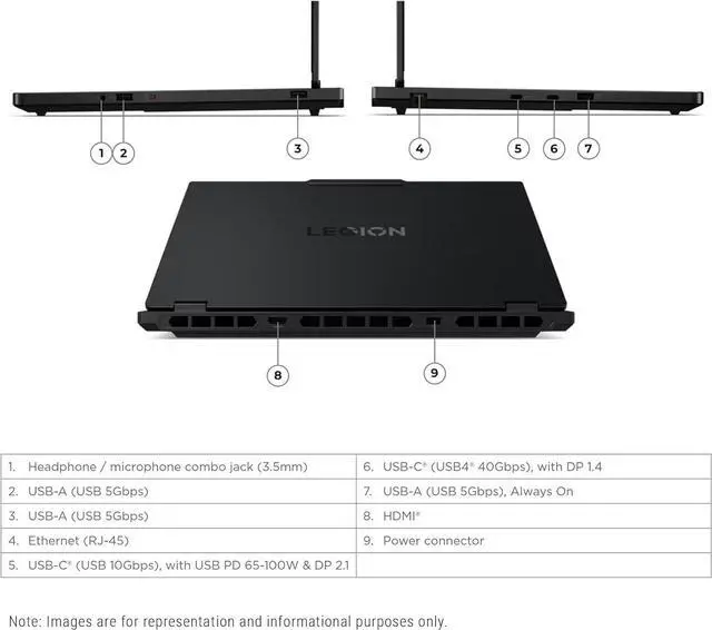 Alt view image 5 of 7 - Lenovo Legion 5 Gaming Laptop, 15.1" WQXGA (2560x1600), AMD Ryzen 7-260(>Intel i9-13905H), NVIDIA GeForce RTX 5060 8GB GDDR7, Wi-Fi 7, 24-Zone RGB Backlit KB, Win11 Home, W/128GB PSD(16GB|1TB SSD)