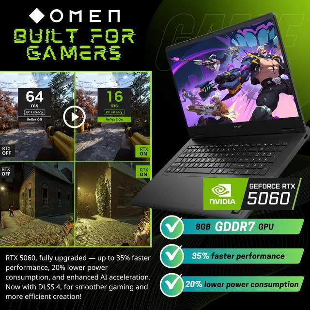 Alt view image 4 of 6 - HP OMEN AI Ready Gaming Laptop, 17.3" 144Hz FHD Display, AMD Ryzen AI 9 365(>i9-13900H), GeForce RTX 5060, RGB Backlit Keyboard,1080p Webcam, WiFi 6E, Windows 11 Pro, Black(32GB DDR5 RAM | 1TB SSD)