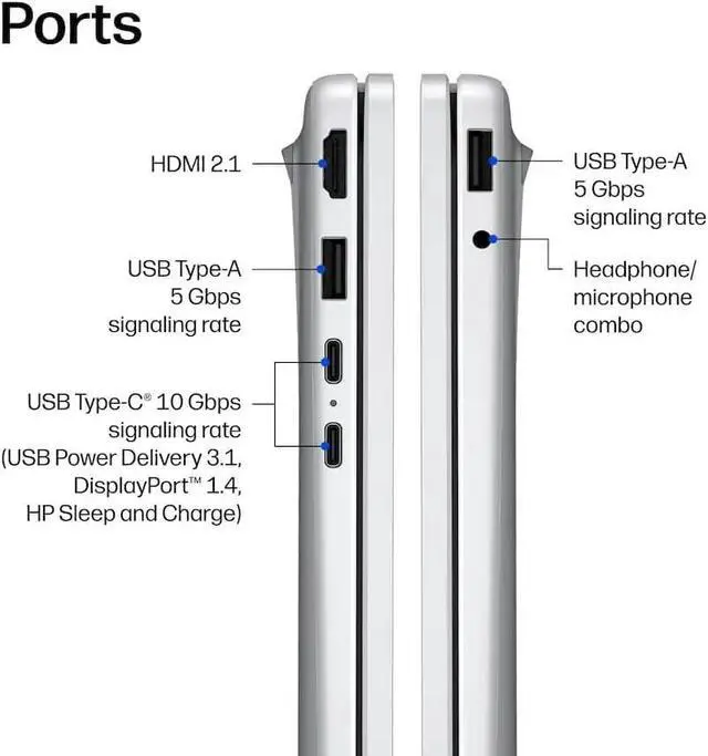 Alt view image 7 of 7 - HP OmniBook 3 17.3 inch Laptop Copilot+ AI PC, FHD Display, AMD Ryzen 3 30, 8GB RAM, 512GB SSD, AMD Radeon 610M Graphics, 1080P Privacy Webcam, WiFi 6, Bluetooth 5.4, Win11 Home