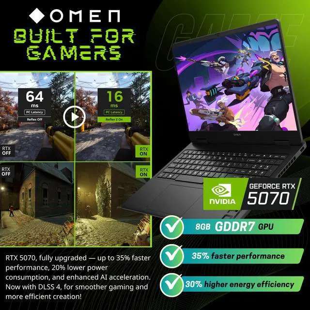 Alt view image 4 of 6 - HP OMEN 16 AI Gaming Laptop, 16" 240Hz 2.5K Display, Intel Core Ultra 9 285H(>i9-14900), GeForce RTX 5070, Copilot+ PC, VR Ready, RGB Backlit Keyboard, Windows 11 Home, Black(32GB DDR5 RAM | 1TB SSD)