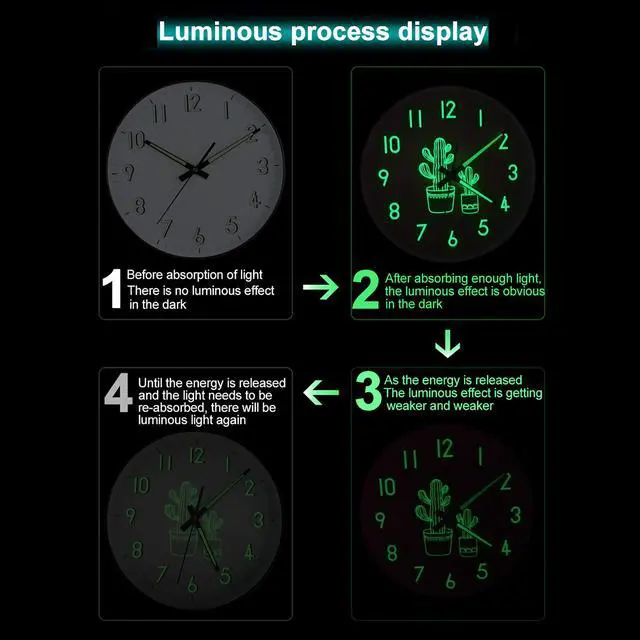 Alt view image 3 of 7 - Night Light Wall Clock with Glass Cover,12 Inch Silent Non Ticking Quartz Clocks for Bedroom Living Room Kitchen,Large Luminous Numbers,Glow in The Dark