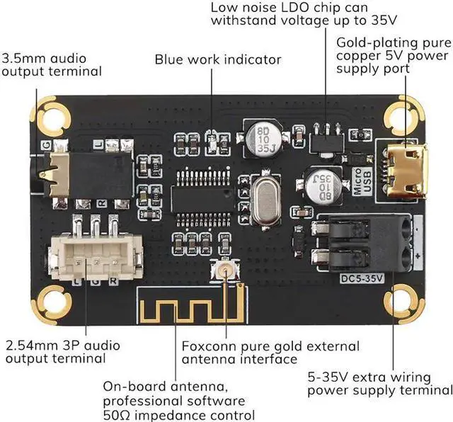 Alt view image 2 of 4 - Audio Stereo Bluetooth Receiver Module, Mp3 Bluetooth 4.2 DIY Decoder DC5V-35V Music Wireless Receive Module