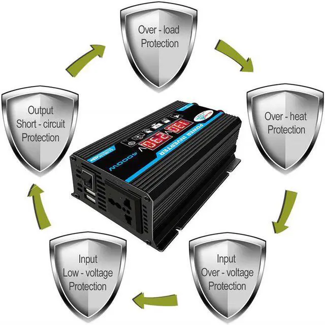 Alt view image 2 of 6 - 4000W(actual power 300W) 12V to 110V LED Car Power Inverter Converter Charger Adapter Dual USB Voltage Transformer Modified Sine Wave