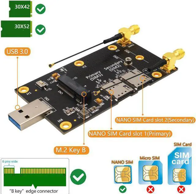 Alt view image 3 of 3 - NGFF M.2 Key B to USB 3.0 Adapter Expansion Card for 3G/4G/5G Module M.2 Wifi Card with Dual NANO SIM Card Slot 2.4G/5G Antenna
