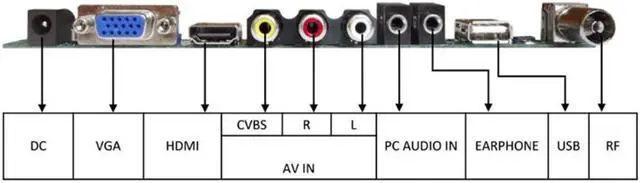 Alt view image 2 of 4 - Tv+Hdmi+Vga+Av+Usb+Audio Tv Lcd Driver Board 15.4 Inch Lp154W01 B154Ew08 B154Ew01 Lp154Wx4 1280X800 Lcd Controller Board Diy Kit