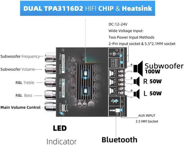 Alt view image 3 of 4 - ZK-TB21 TPA3116D2 Bluetooth 5.0 Subwoofer Amplifier Board 50WX2+100W 2.1 Channel Audio Stereo Amplifier Board US Plug