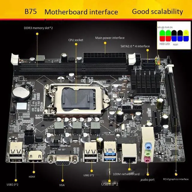 Alt view image 2 of 4 - B75 Motherboard Support DDR3 RAM PCI-E 3.0 HDMI High-Speed Interface for LGA1155 Server Series